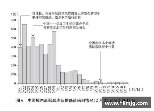 九州酷游官方网站真实的抗疫历程：3.7万字白皮书深度解析