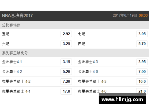 九州酷游官方网站NBA竞彩推荐：精准分析赛事，实时赔率预测 - 副本
