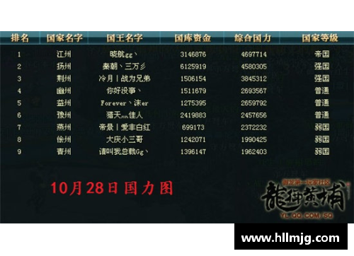 九州酷游官方网站巴塞罗那战斧再次绽放，领先局势转折 - 副本